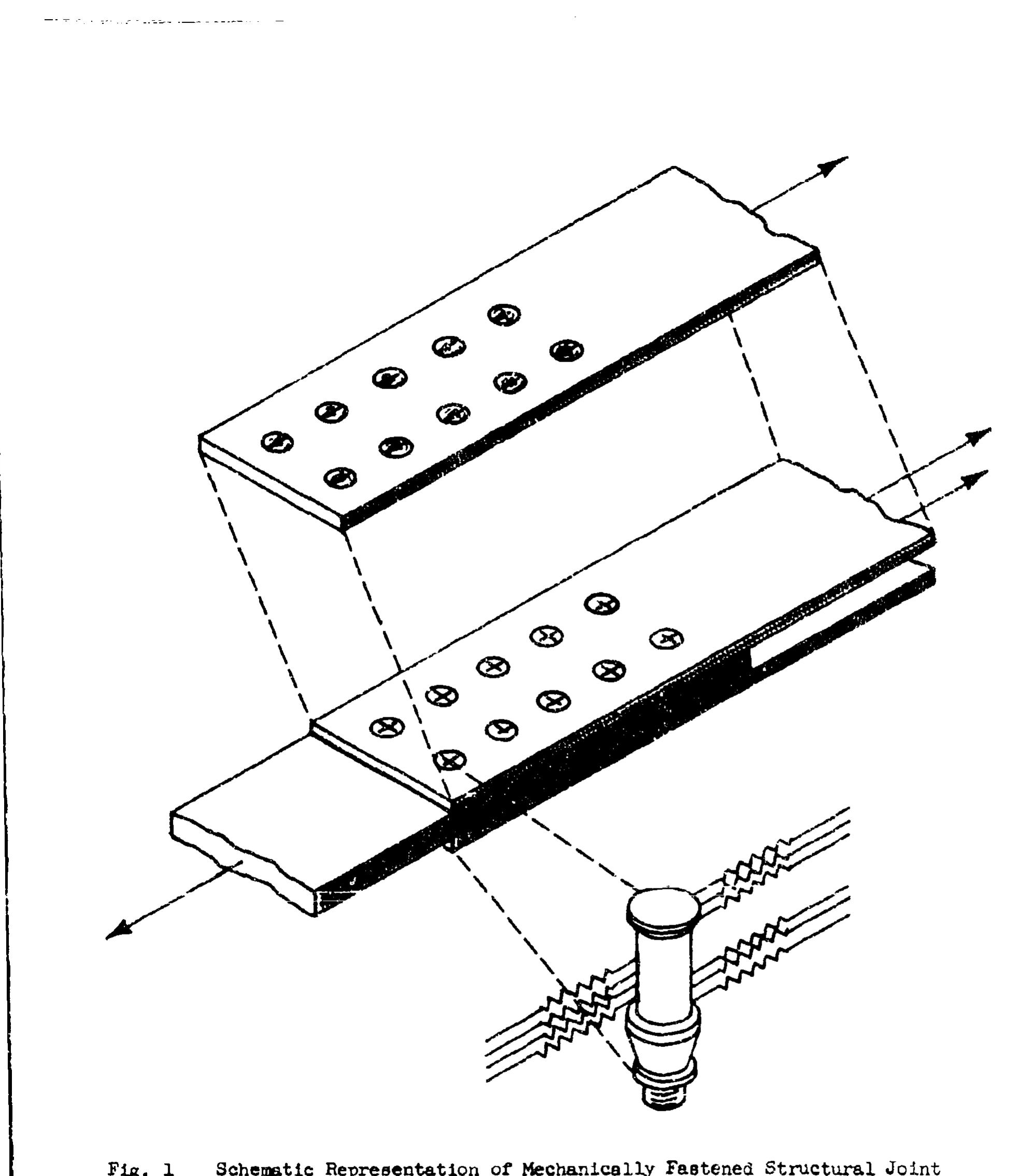 PDF) Stress and Deflection Analysis of Mechanically Fastened Joints