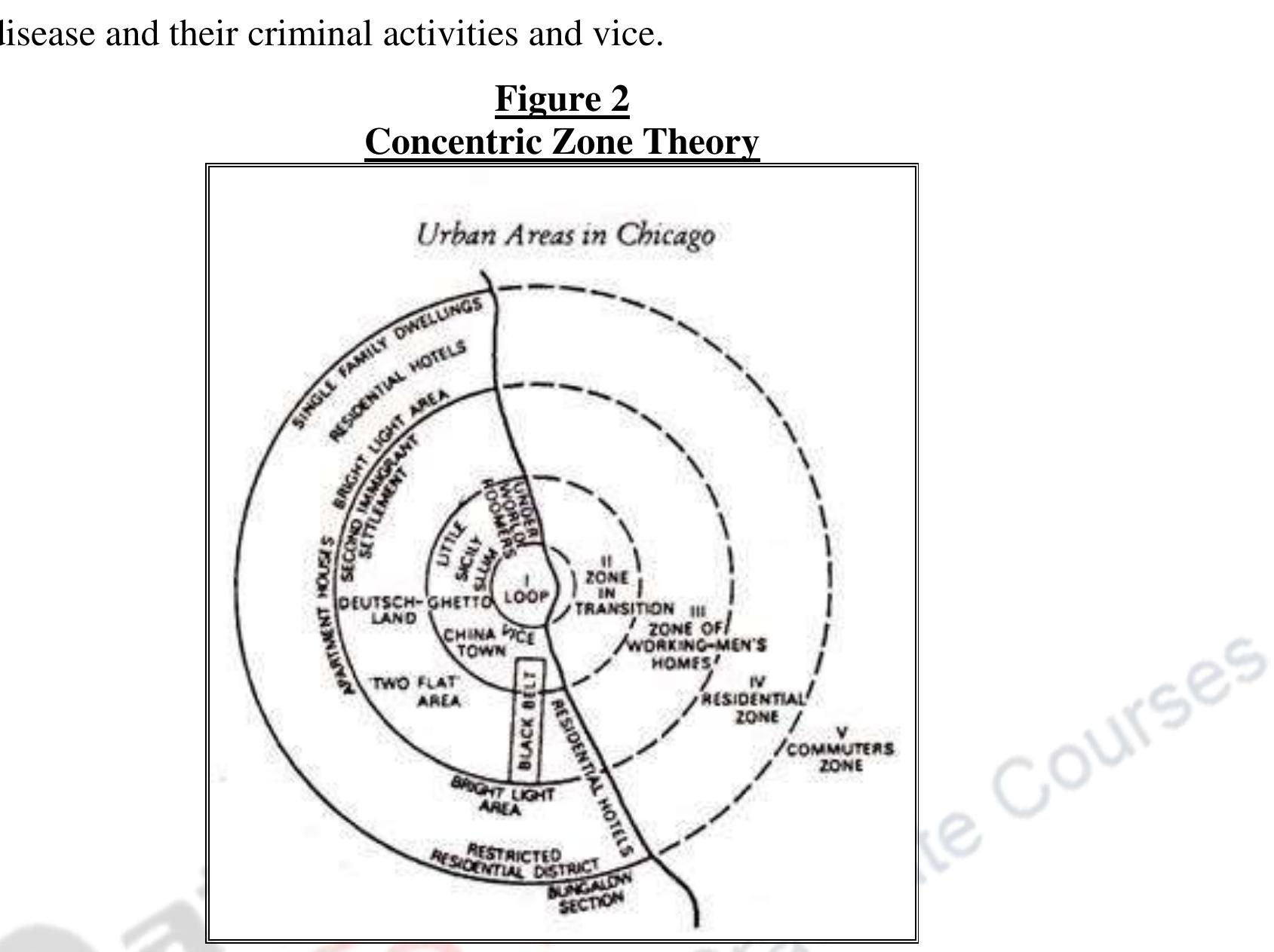 (PDF) Theories of Urban Morphology