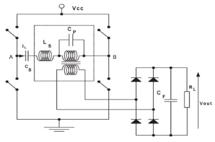 Parallel resonant converter [14]. type of dsc is of capital