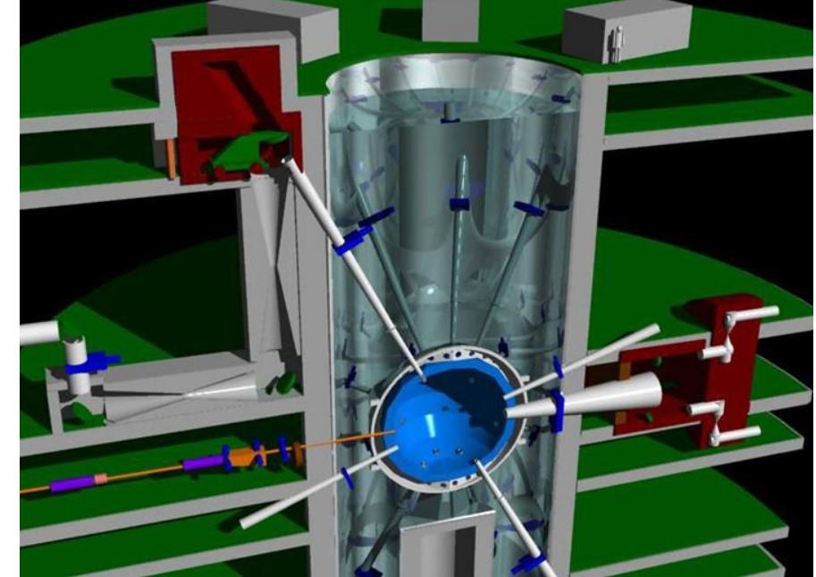 Figure 3 - from 1 IFE / P 5-19 1 Conceptual design and issue