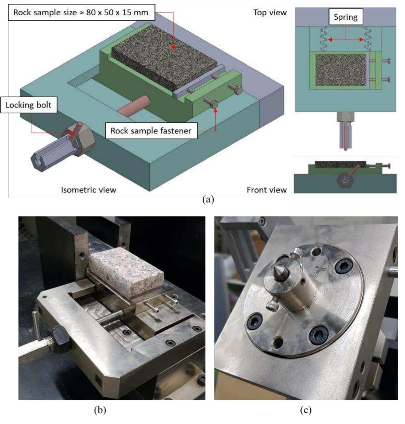 Sample Machine Pin Assembly 2. machine modification. (a) schematic design of sample