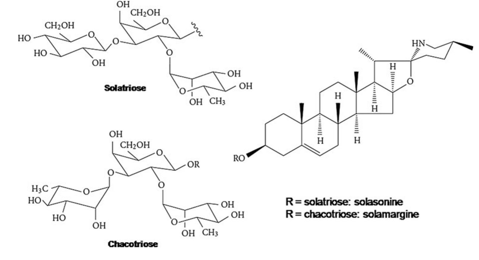 Solasonine (PDF) Antiproliferative activity of Solanum lycocarpum alkaloidic ...