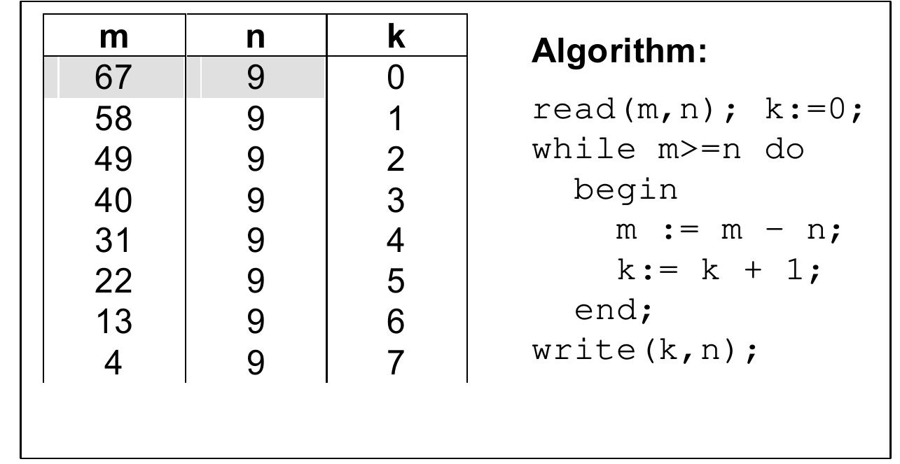 (PDF) On Programming and Spreadsheet Calculations