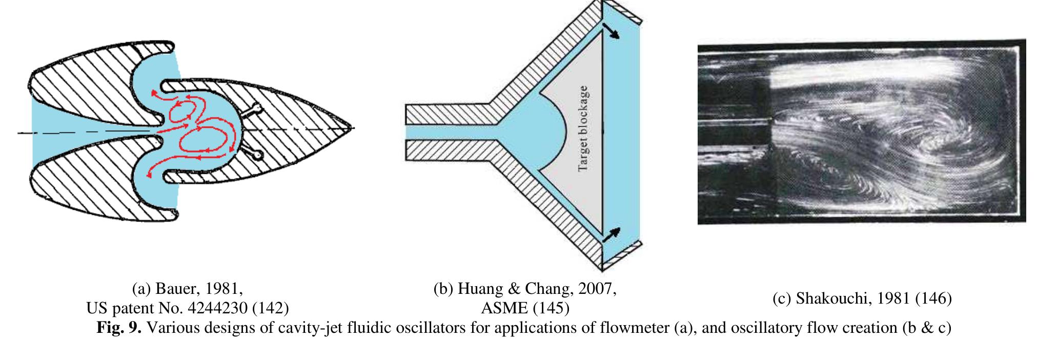 Finally, the dominant vortex locates on the center line and