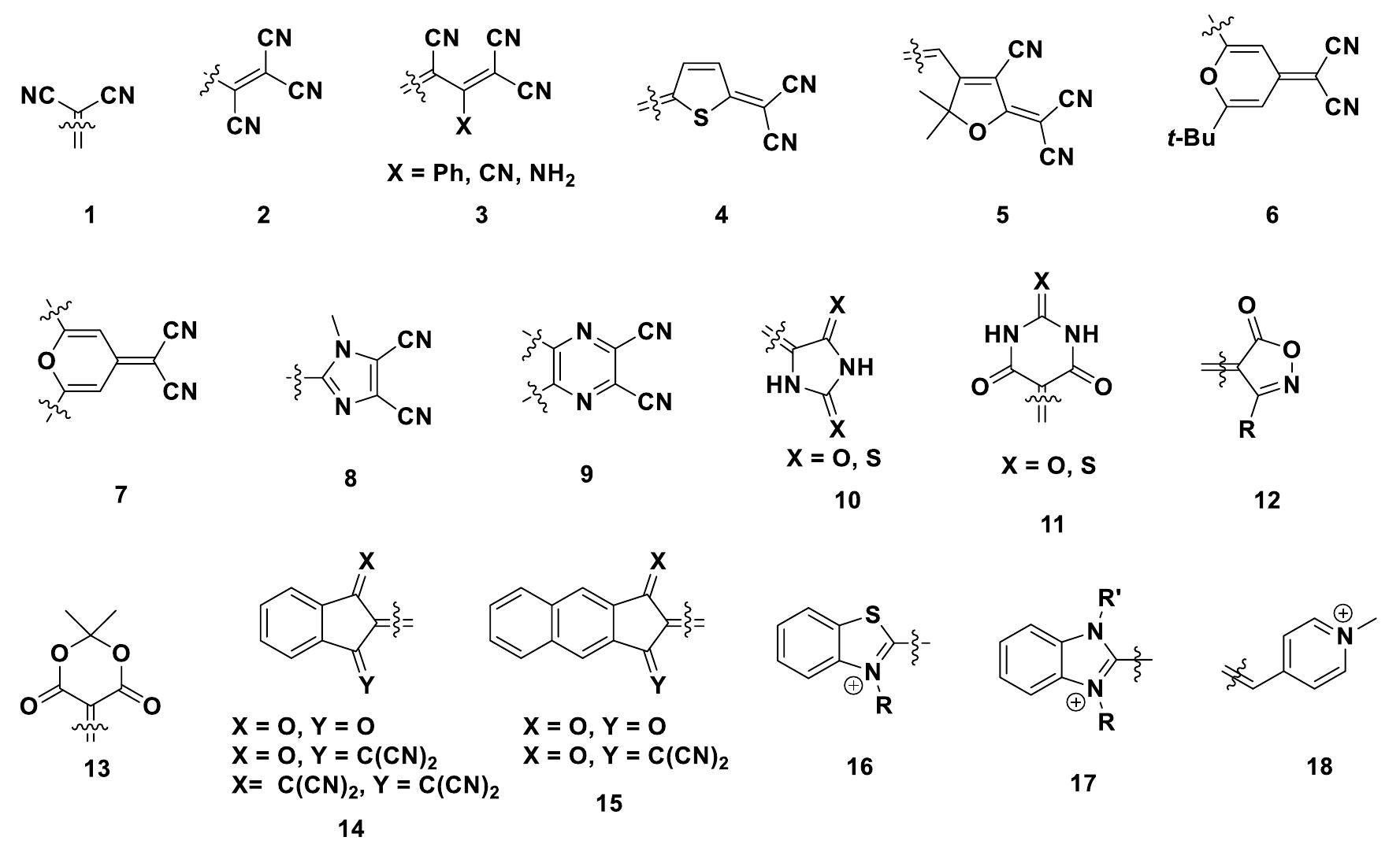 Chemical structures of the most common electron acceptors