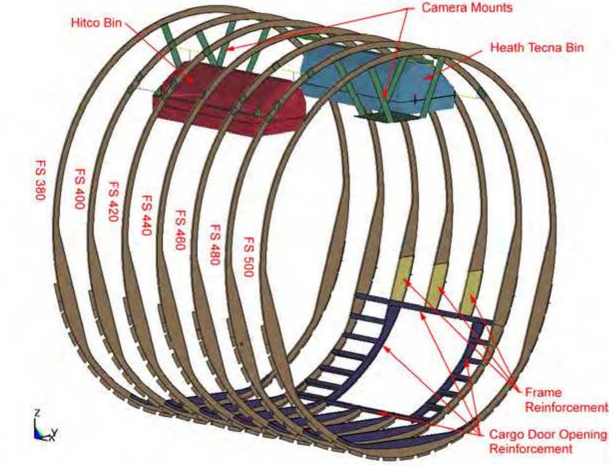 Figure 16 - from Development of Computational Models for