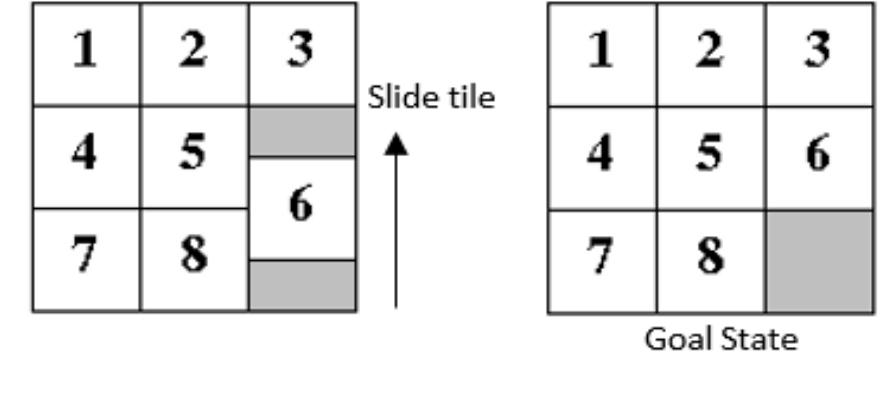 (PDF) Implementation and Analysis of Iterative MapReduce Based ...