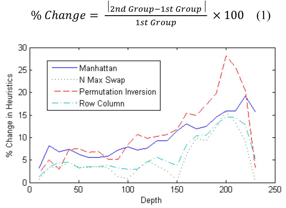 (PDF) Implementation and Analysis of Iterative MapReduce Based ...