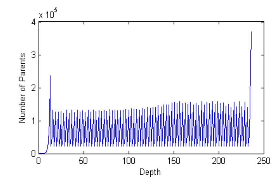 (PDF) Implementation and Analysis of Iterative MapReduce Based ...