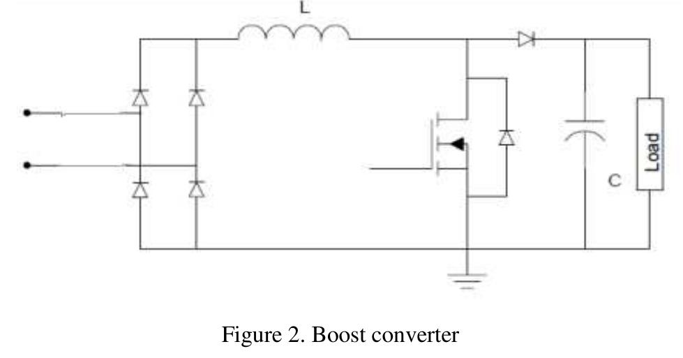 (PDF) Digitally controlled boost PFC converter