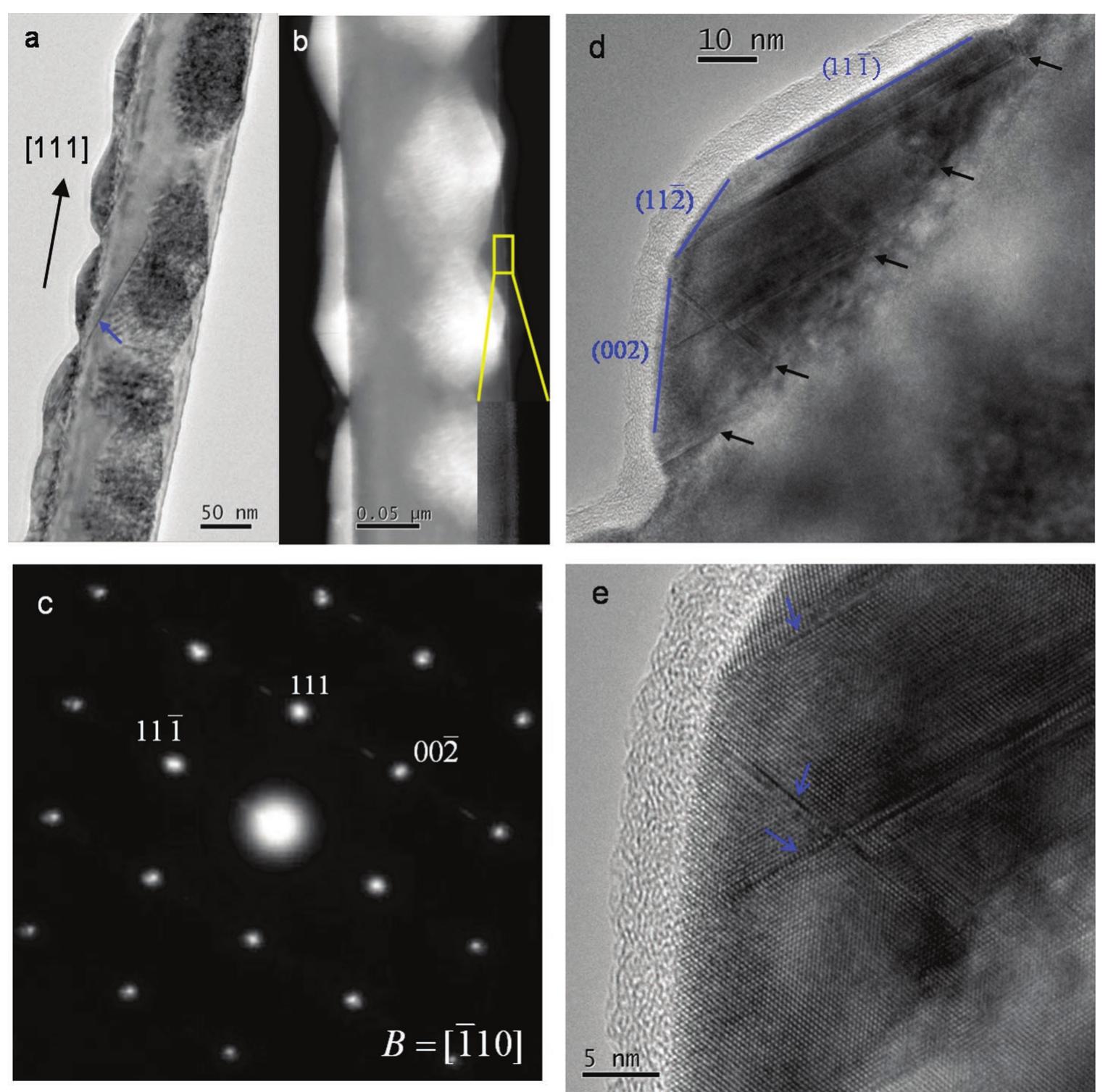 (a) bright-field tem image of a si—ge/si nanowire with the