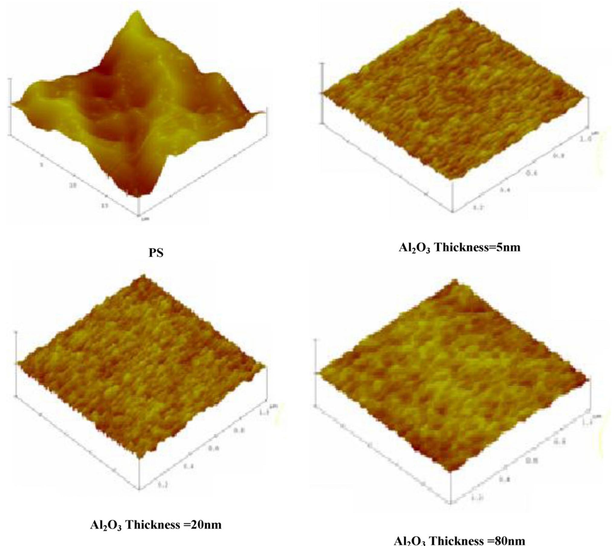 (PDF) Monocrystalline silicon surface passivation by Al2O3/porous ...