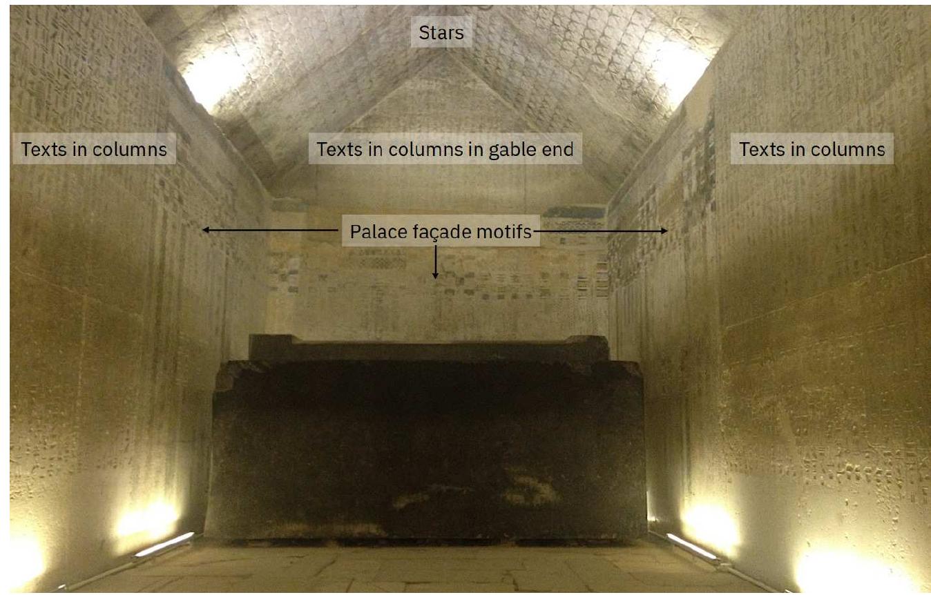 (PDF) Monumentalizing ritual texts in Ancient Egyptian pyramids