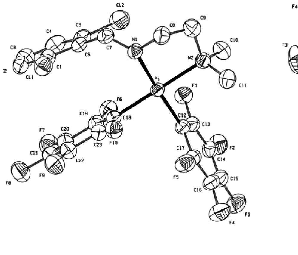 Molecular structure of compounds 2b (left) and 4c (right).