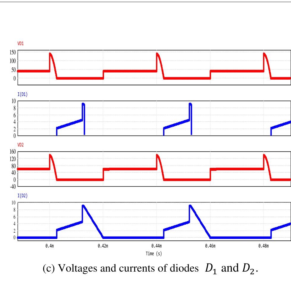 (PDF) Soft Switching Multiphase Interleaved Boost Converter with High ...