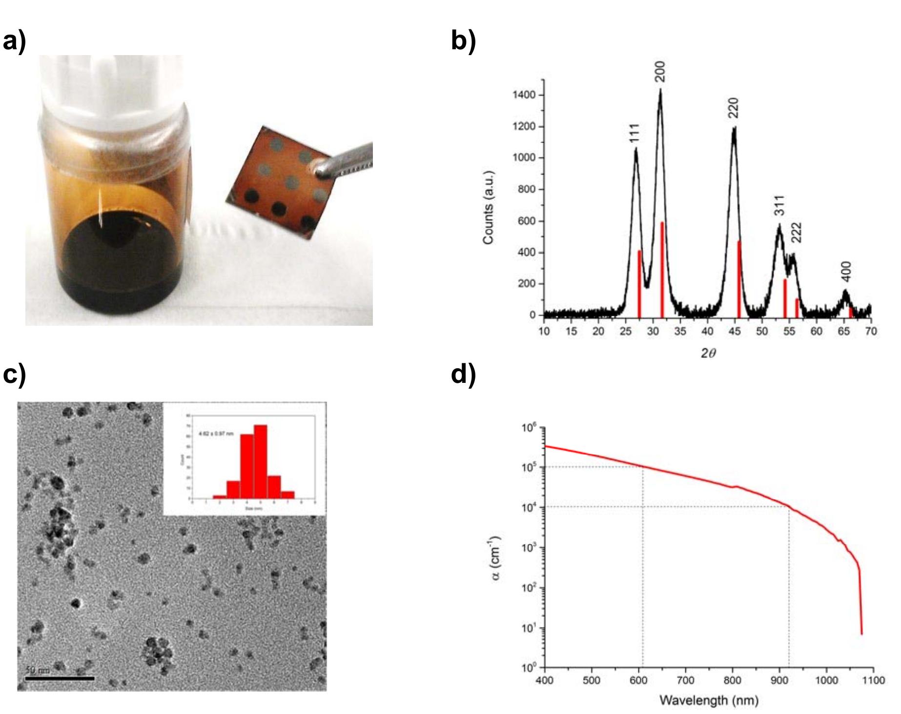 (PDF) Solution-Processed, Solid-State Solar Cells based on ...