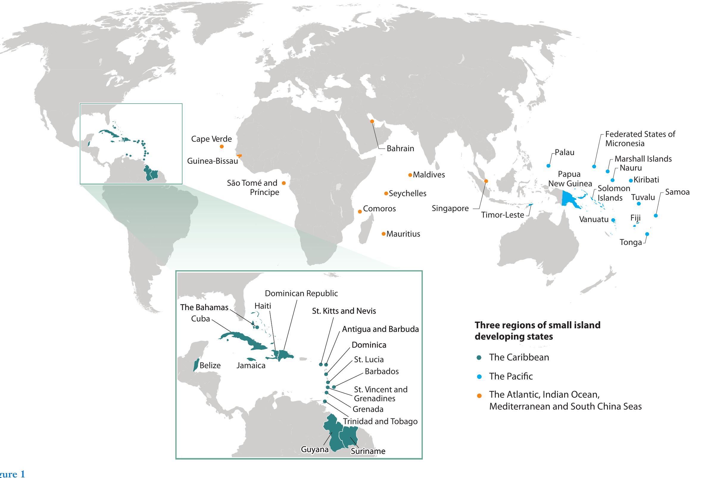 (PDF) Climate Change and Small Island Developing States