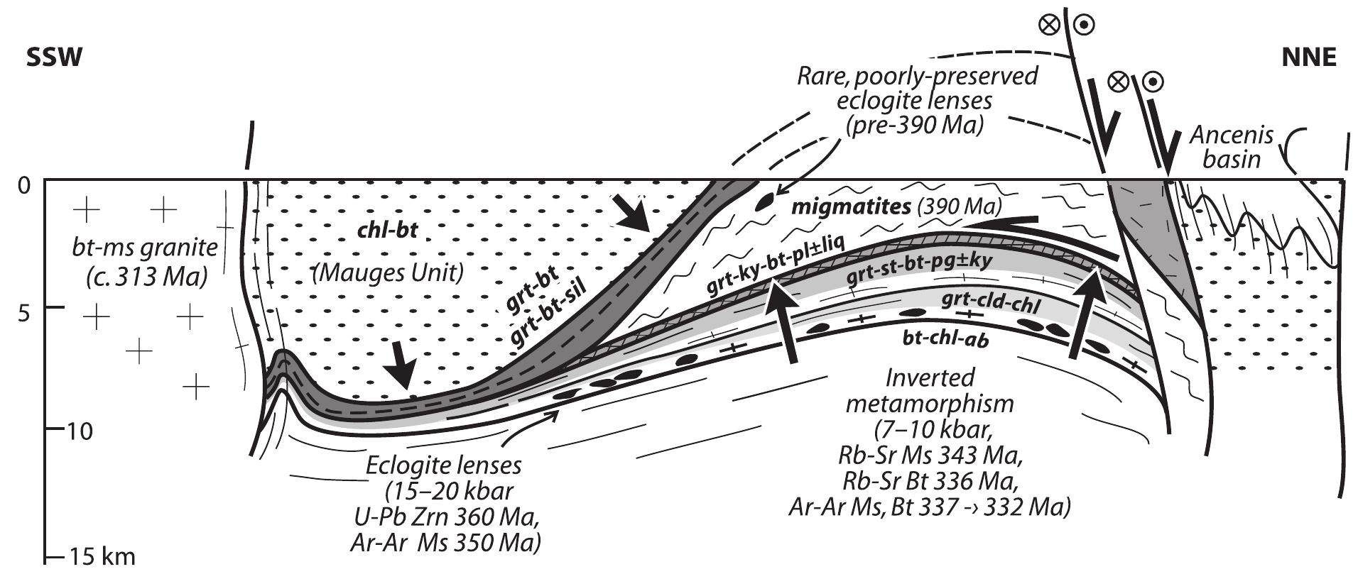 Sketch geological map of the champtoceaux complex (modified