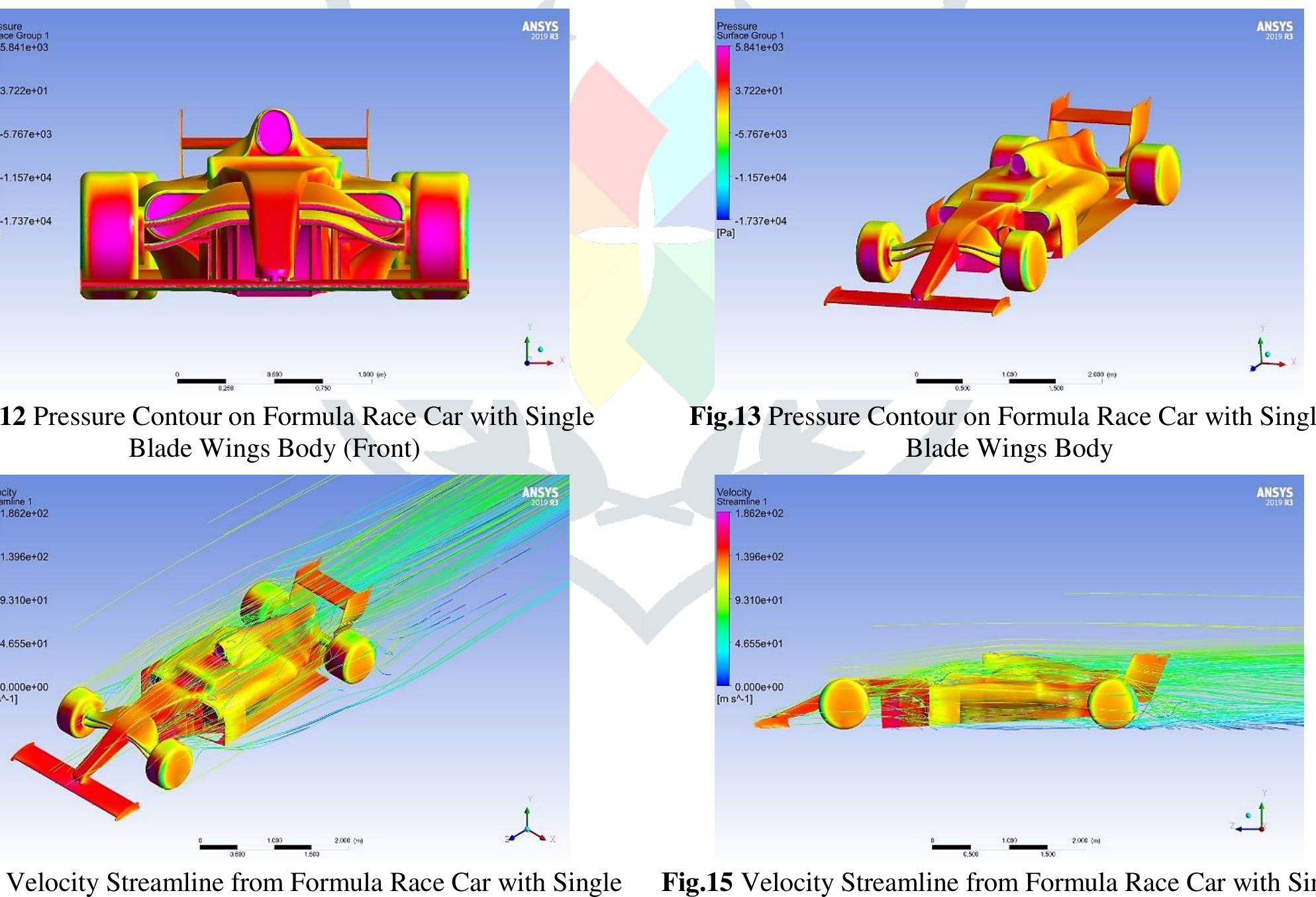 Pdf Performance Automotive Formulas Pdf (PDF) Design Modification and Aerodynamic Optimization of Formula Race Car