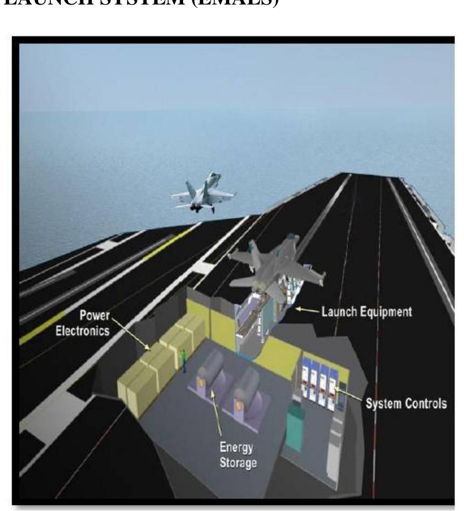 (PDF) On Electromagnetic Aircraft Launch System