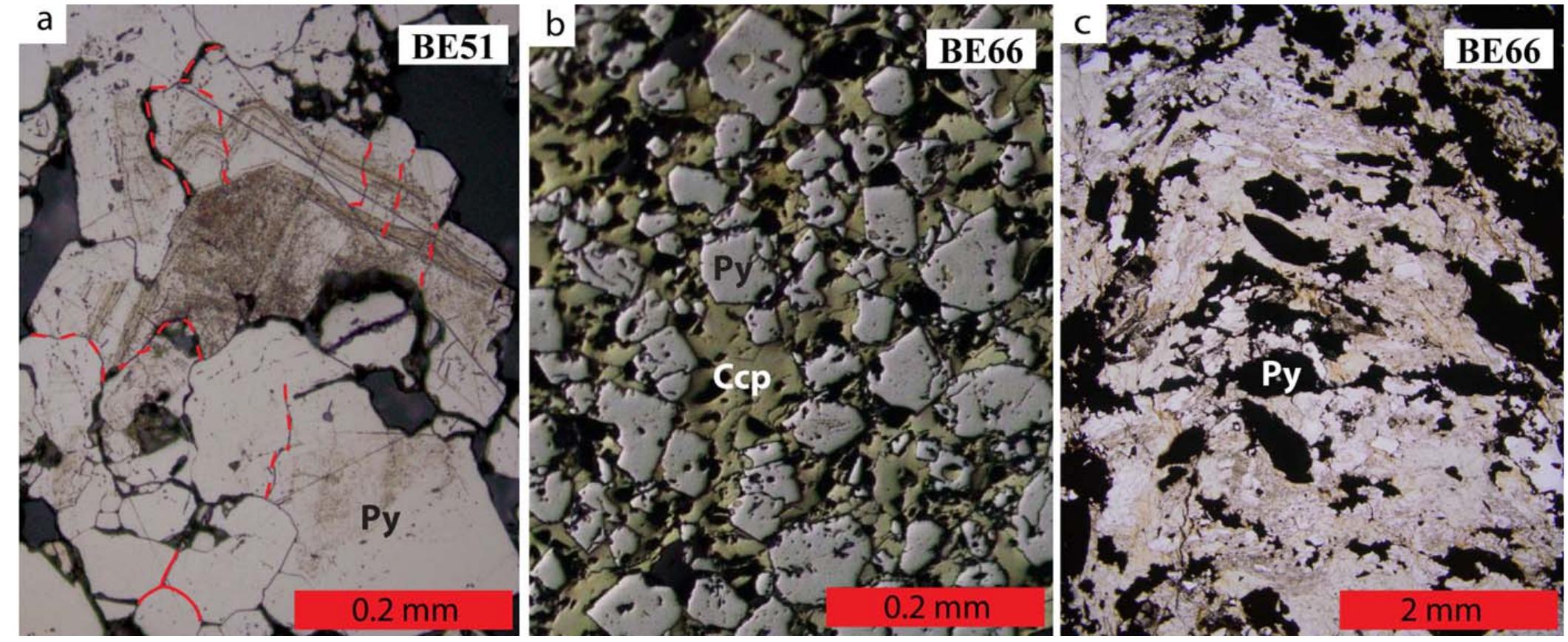 Figure 3 - from LAFLAME 2016-In situ multiple sulfur isotope