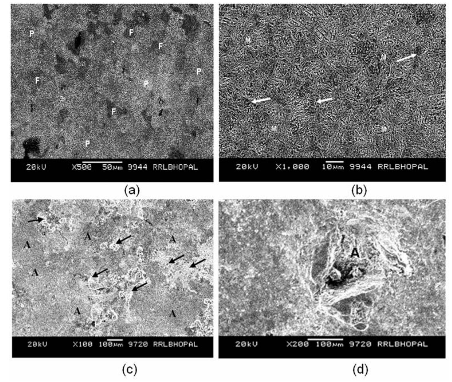 —microstructure of the investigated steel before and after