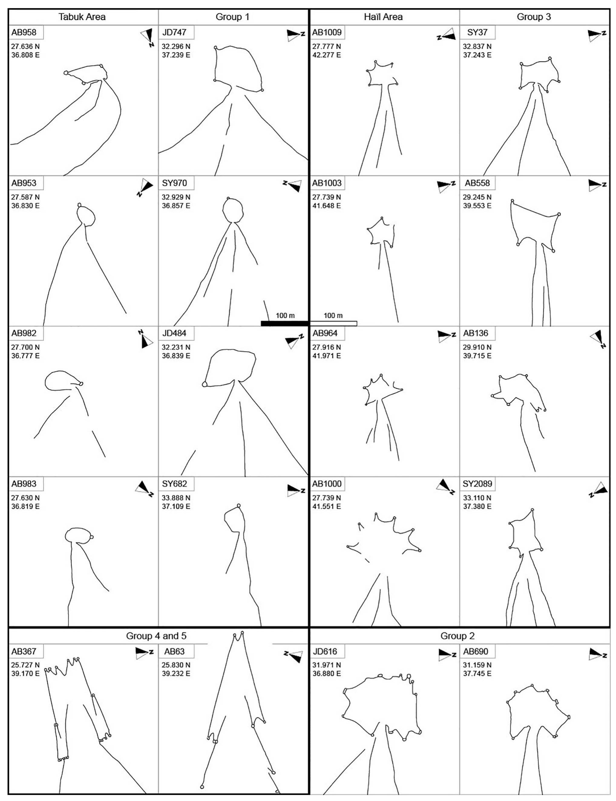 Fig. 20. Comparison of enclosure shapes of kites from the regions of Ha’il et Tabuk with kites from clusters to the south of the overall kite distribution area. 