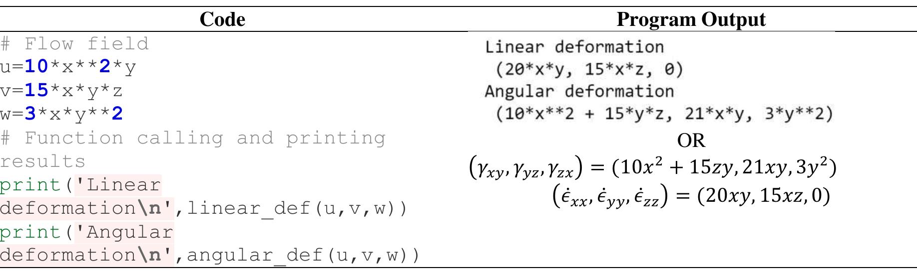 (PDF) Kinematics of Fluid: A Python Approach