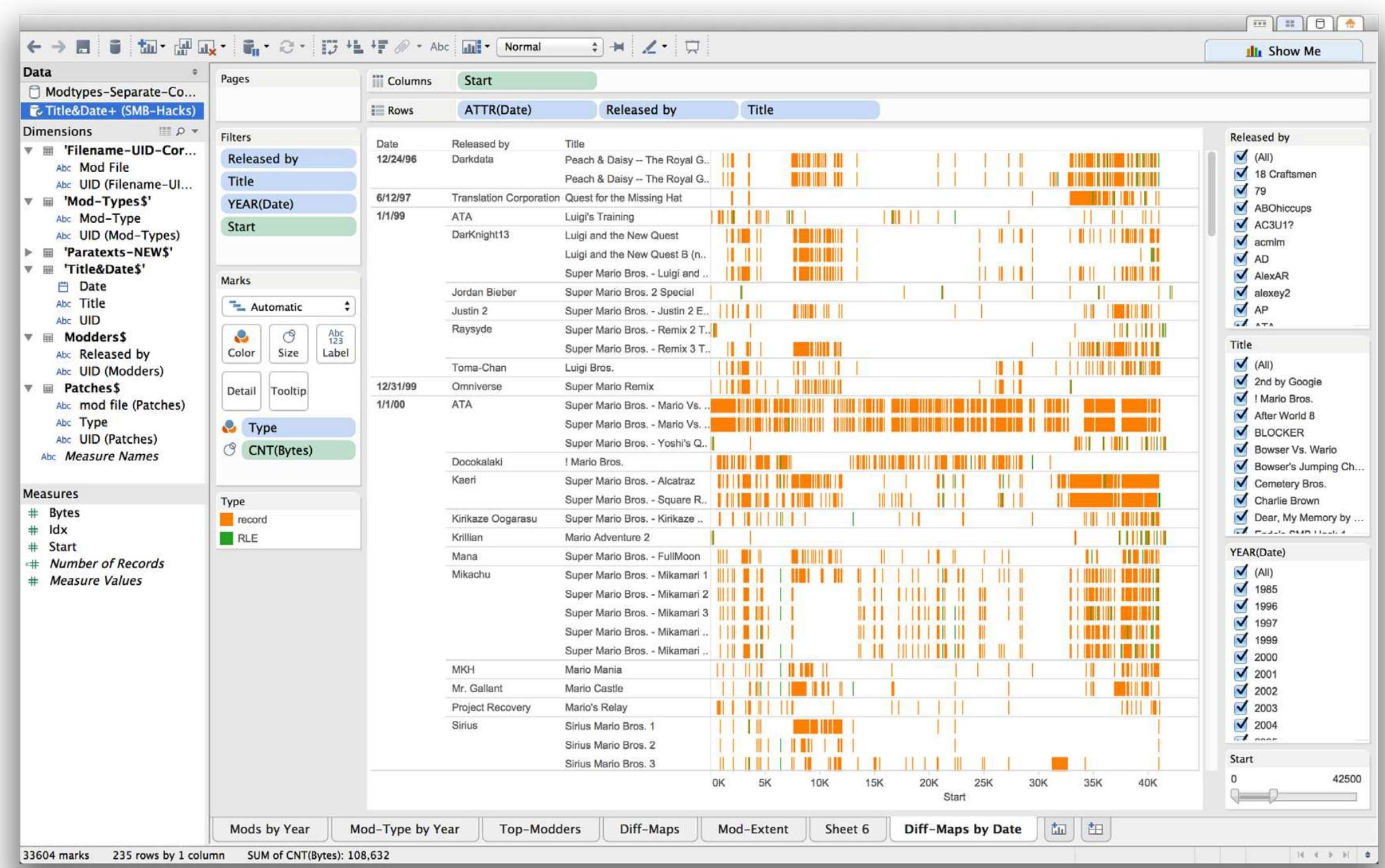 (PDF) Browser Art: Navigating with Style