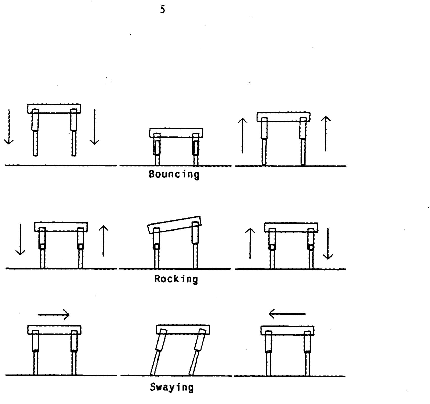 -4: gait as a coupled oscillation. the planar two-legged