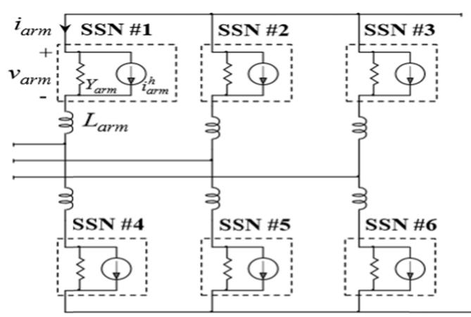 In [58], the equivalent mmc model assumes balancec