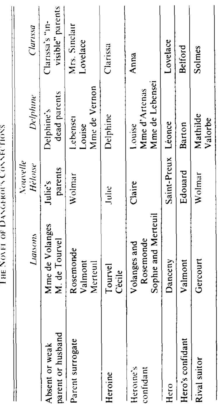 PDF) Epistolarity. Approaches to a Form