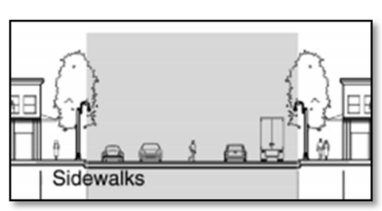 Street Sidelines (PDF) Role of Streetscape in Shaping Urban Design