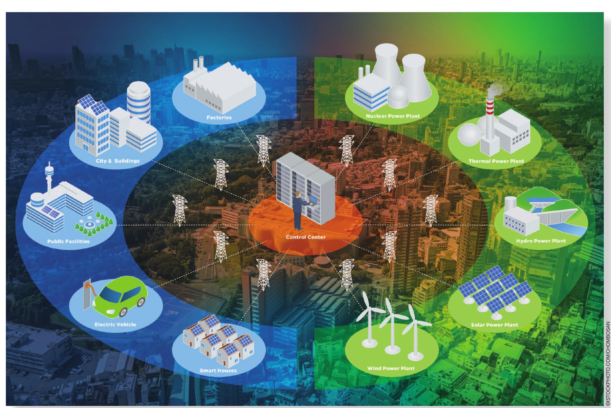 (PDF) Smart Cities-A Road Map for Development