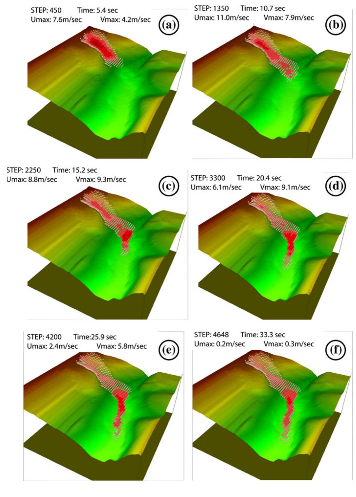 Figure 11 - The analysis of rainfall-induced slope failures