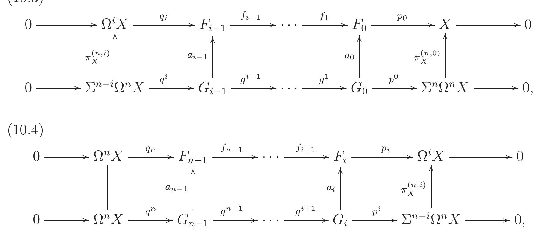 (PDF) Homotopy categories of unbounded complexes of projective modules