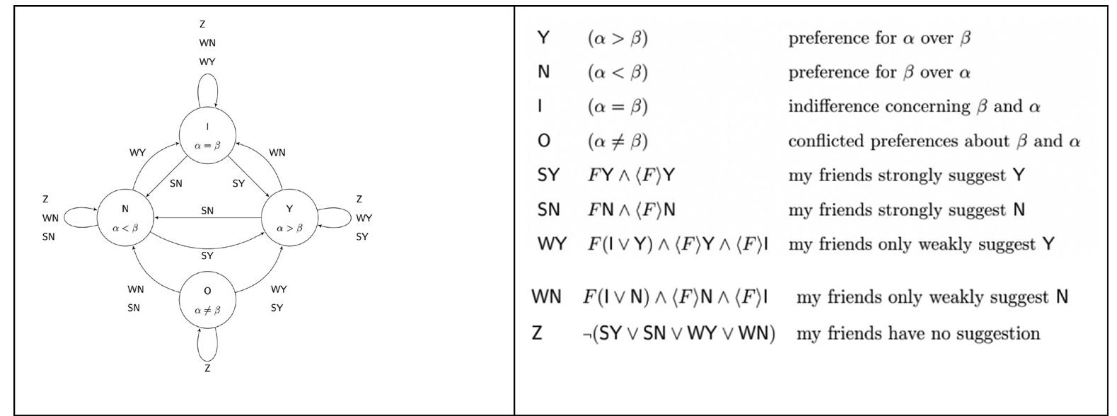 PDF) HISTORY OF LOGIC IN CONTEMPORARY CHINA