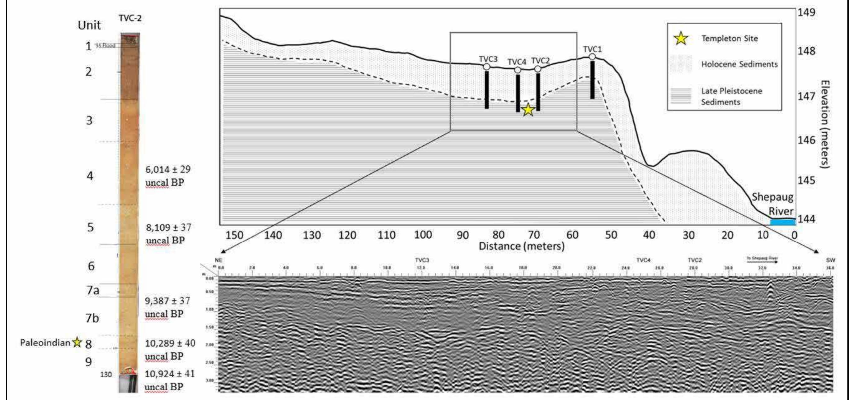 Figure 6 - from Deeply Buried Pleistocene Landscapes and the