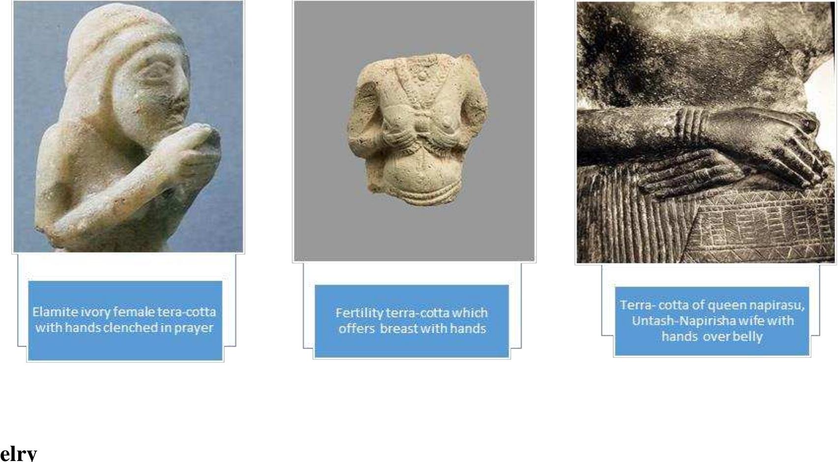 Goddess Types (PDF) Fertility Symbols of Goddesses