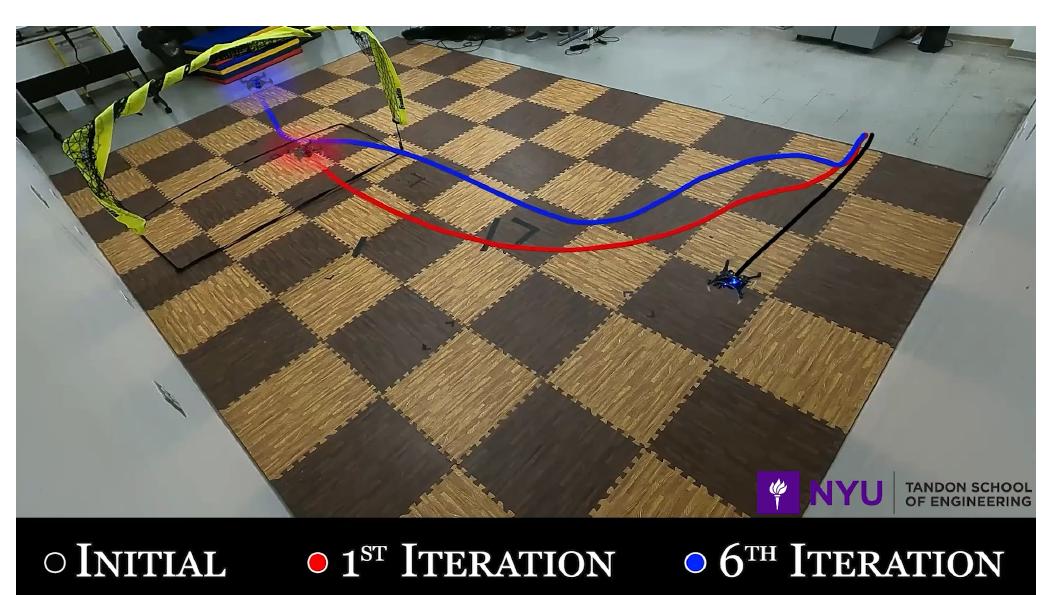 (PDF) Learning Model Predictive Control for Quadrotors
