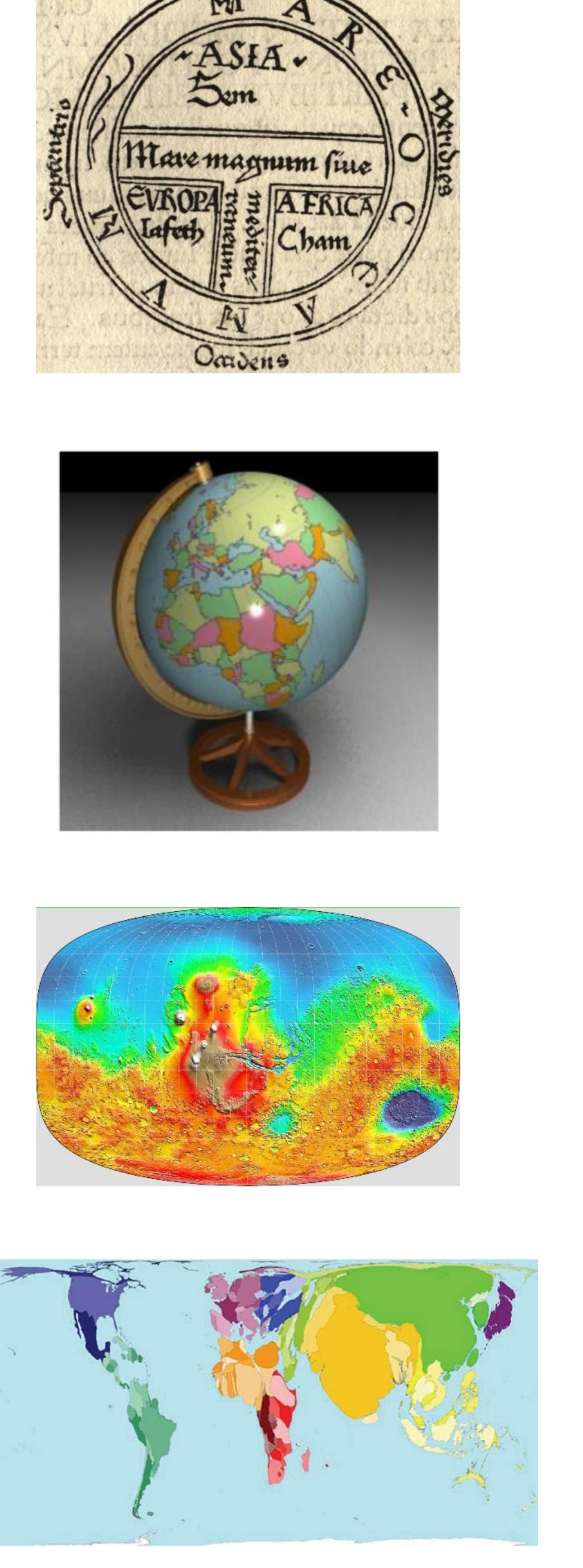 Different types of maps