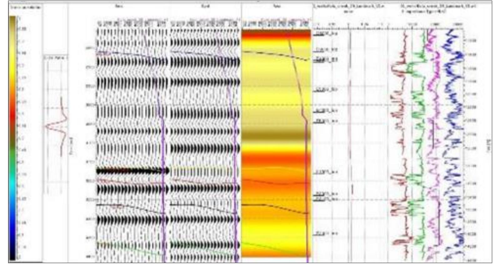 (PDF) Using inverted 4-D seismic and well data to characterise ...