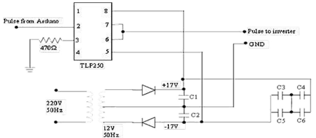 The drive circuit hardware diagram of the inverter circuit