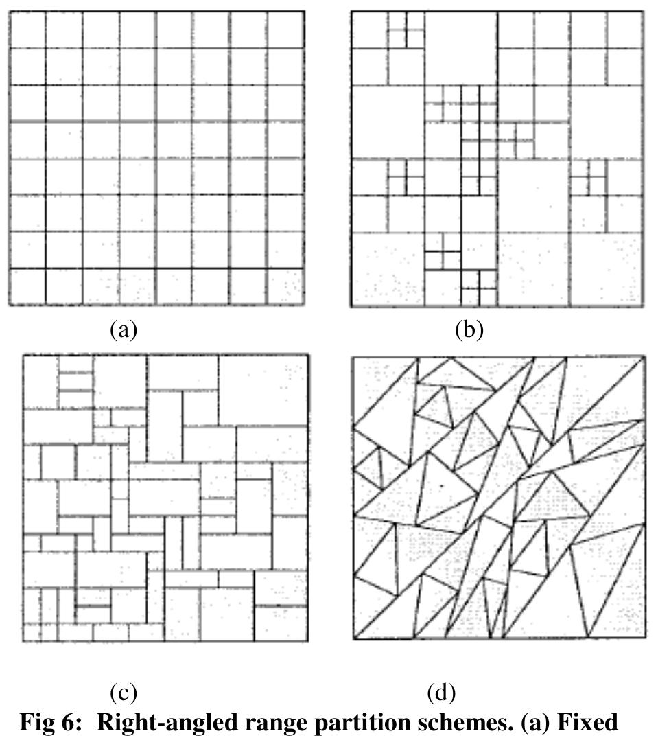 (PDF) A Review on Fractal Image Compression