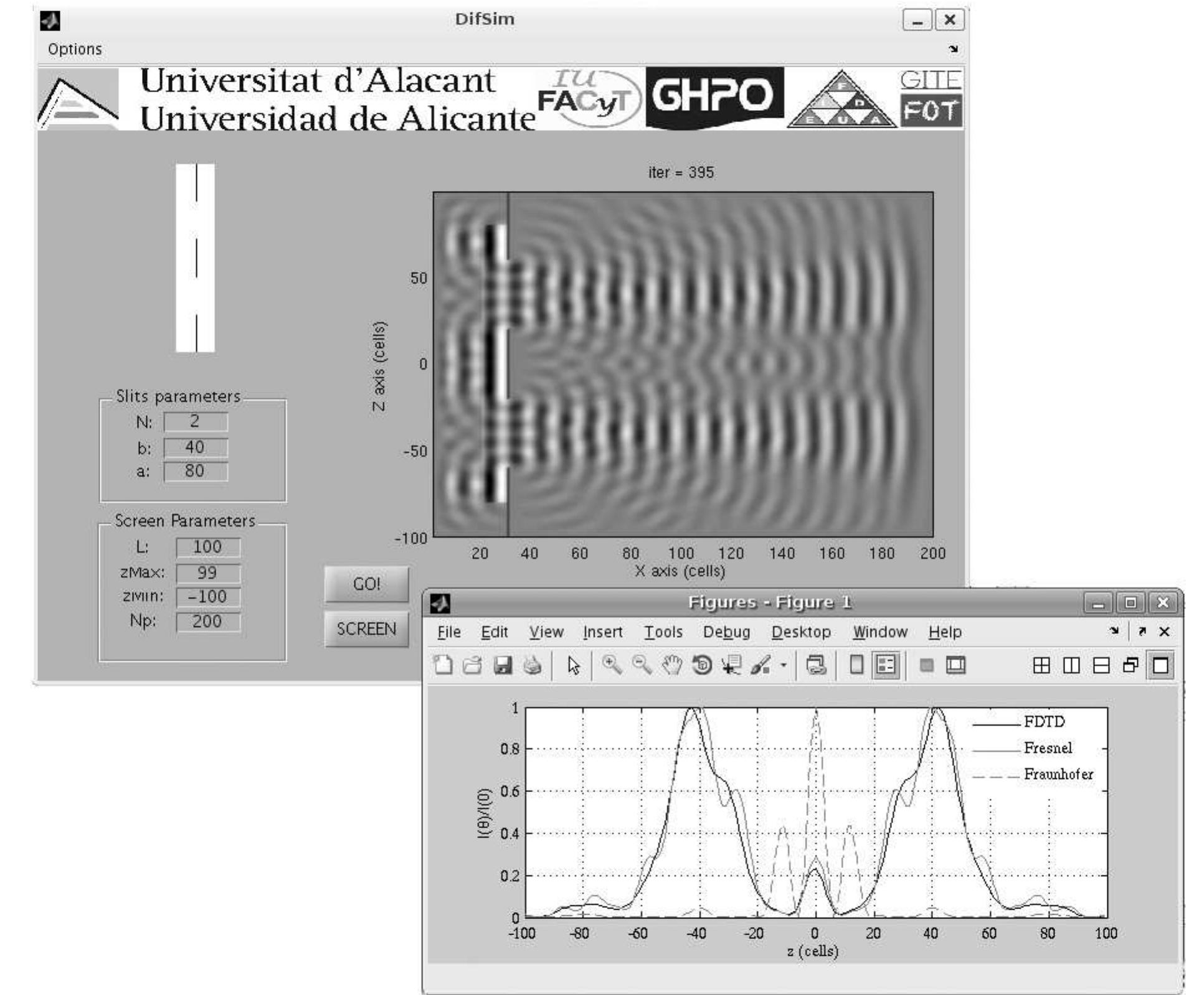 (PDF) Educational Software for Interference and Optical Diffraction ...