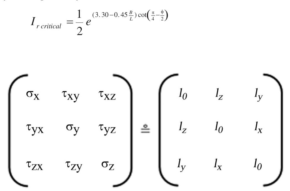 (PDF) Orientational Analysis of the Vesic’s Bearing Capacity of Shallow ...