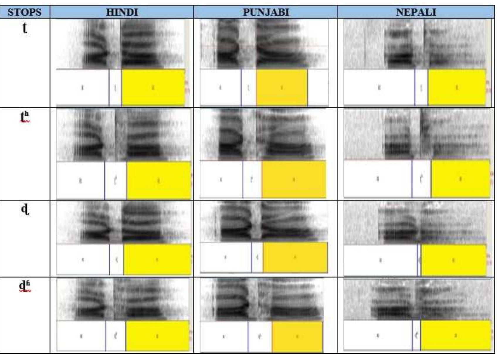 Shown in figure 2.