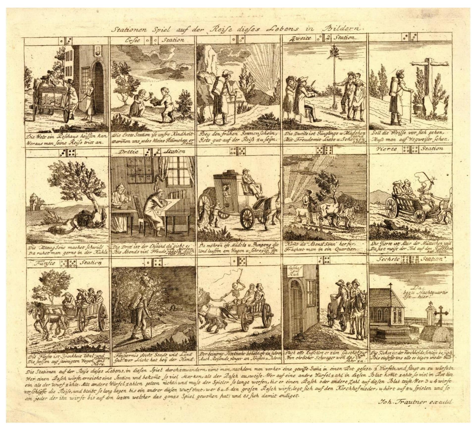Figure 4. Stationen Spiel auf der Reise dieses Lebens in Bildern, Nuremberg: Johan Trautner, before 1742. Trustees of the British Museum. 