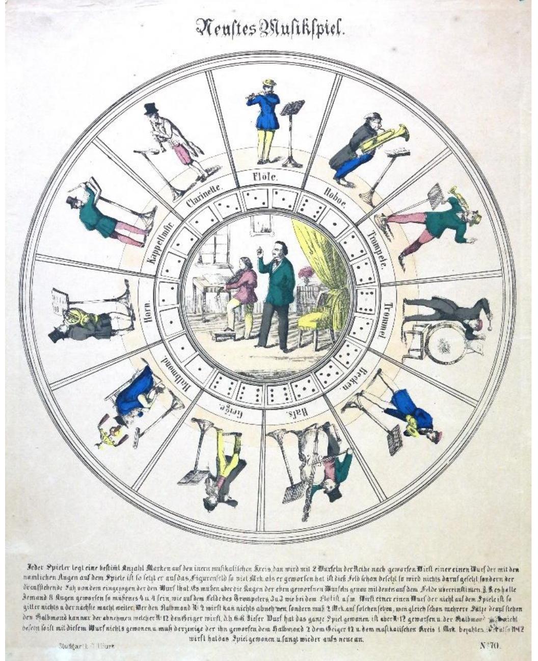 An example of a children’s game where some combinations are not displayed is the Nieuw Robinson Crusoe Spel [New Robinson Crusoe Game].*” The 18 displayed combinations are associated with scenes in the story. The remaining three are: 1-1 - ‘death’, when the playe! must sit out until another makes that throw; 5-5 - the first to throw this becomes ‘Robinso and must be so addressed, also collecting from a player who later makes this throw; and, completing the 21 combinations, the winning throw of 6-6. In an early example of self-  promotion, the publisher offers a book with 26 illustrations ‘at a civilised price’ to fill out tt story.  Figure 5. Neustes Musikspiel, Stuttgart: C H Burk, about 1850. Adrian Seville collection 