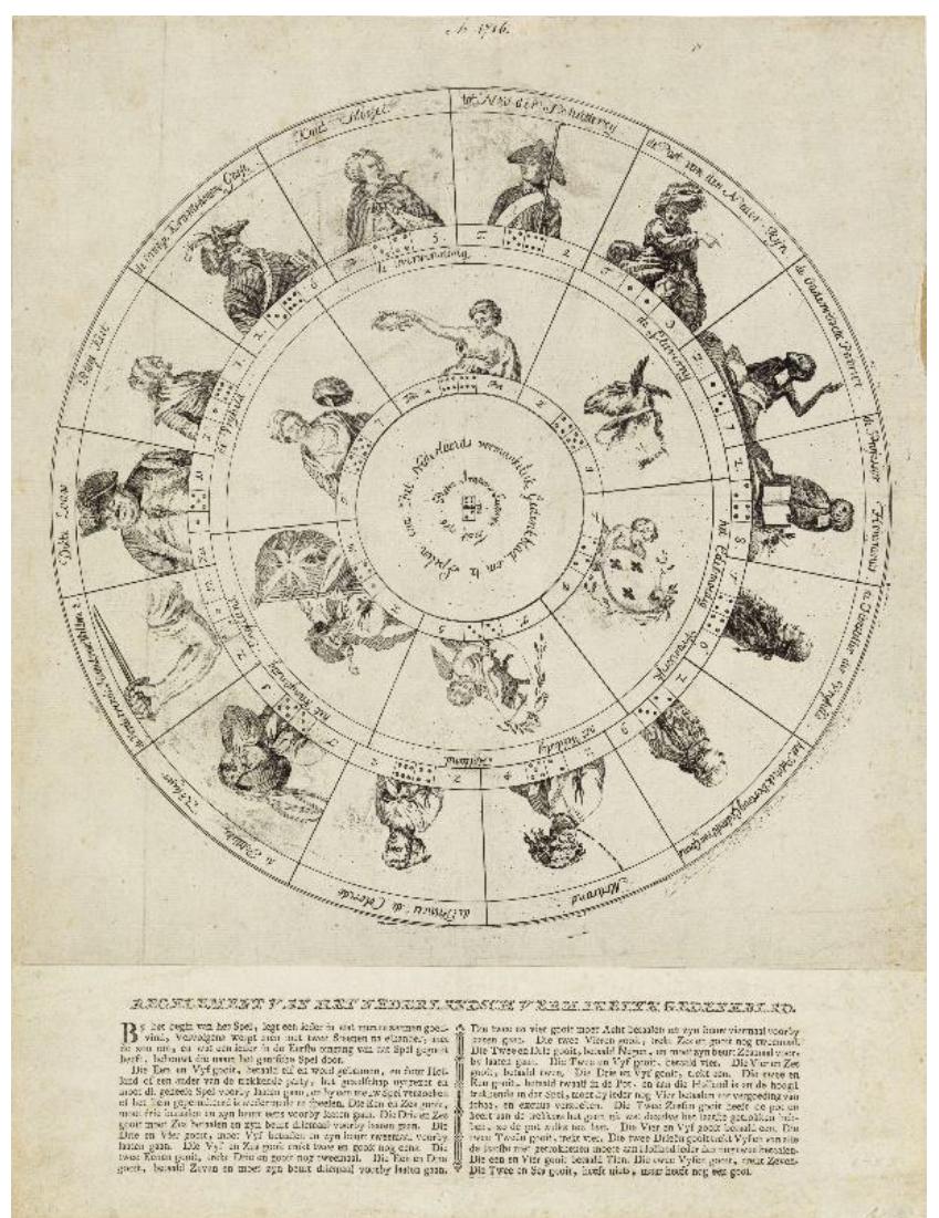 Figure 7. Nederlandsch vermaakelyk Gedenkblad, signed ‘Pietro Aretino Secundo’. Courtesy of the Rijksmuseum. 